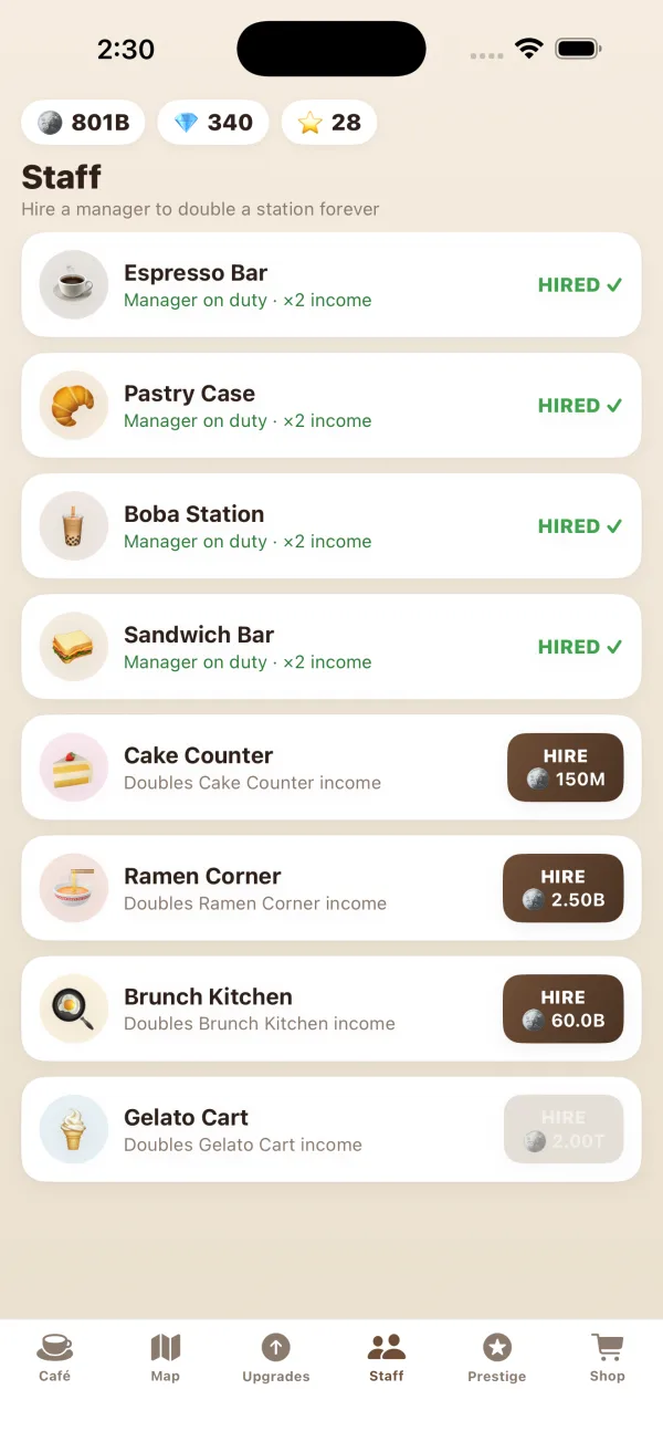 Staff tab: hire managers to double each station